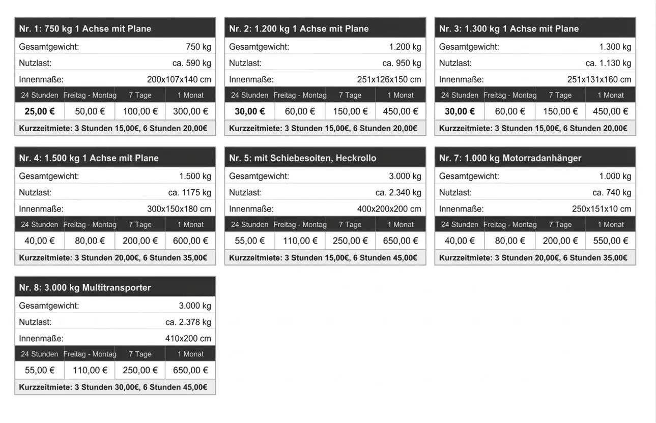 Anhängervermietung Tabellenübersicht in schwarz-weißer Gestaltung mit Gewichts- und Preiskennzeichnungen für 1- bis 3-Achsen Anhänger, Innenmaße und Nutzlasten, Übersichtliche Tarifdarstellung